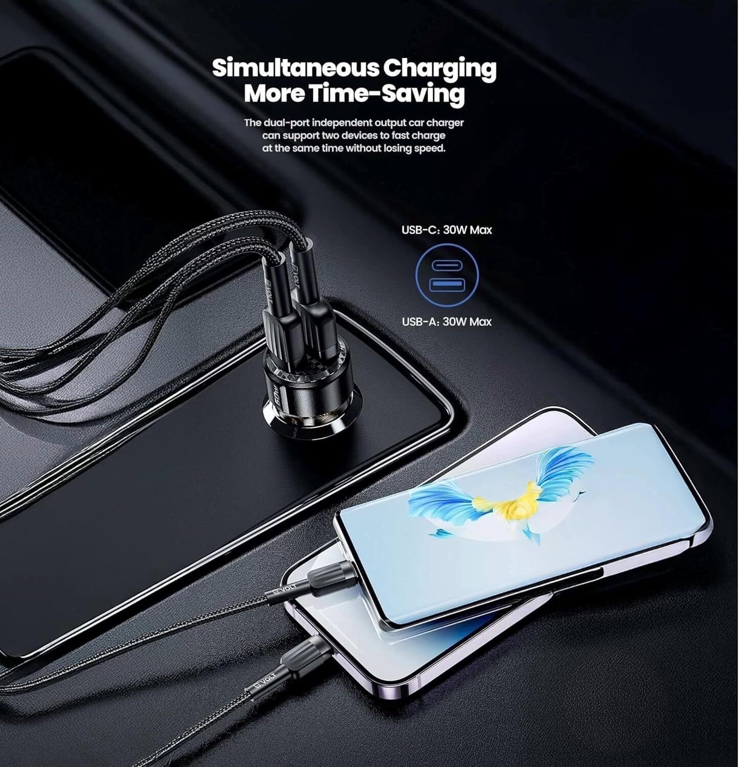 Car Charger, USB C Car Charger Total 60W [USB C 30W+USB a 30W]