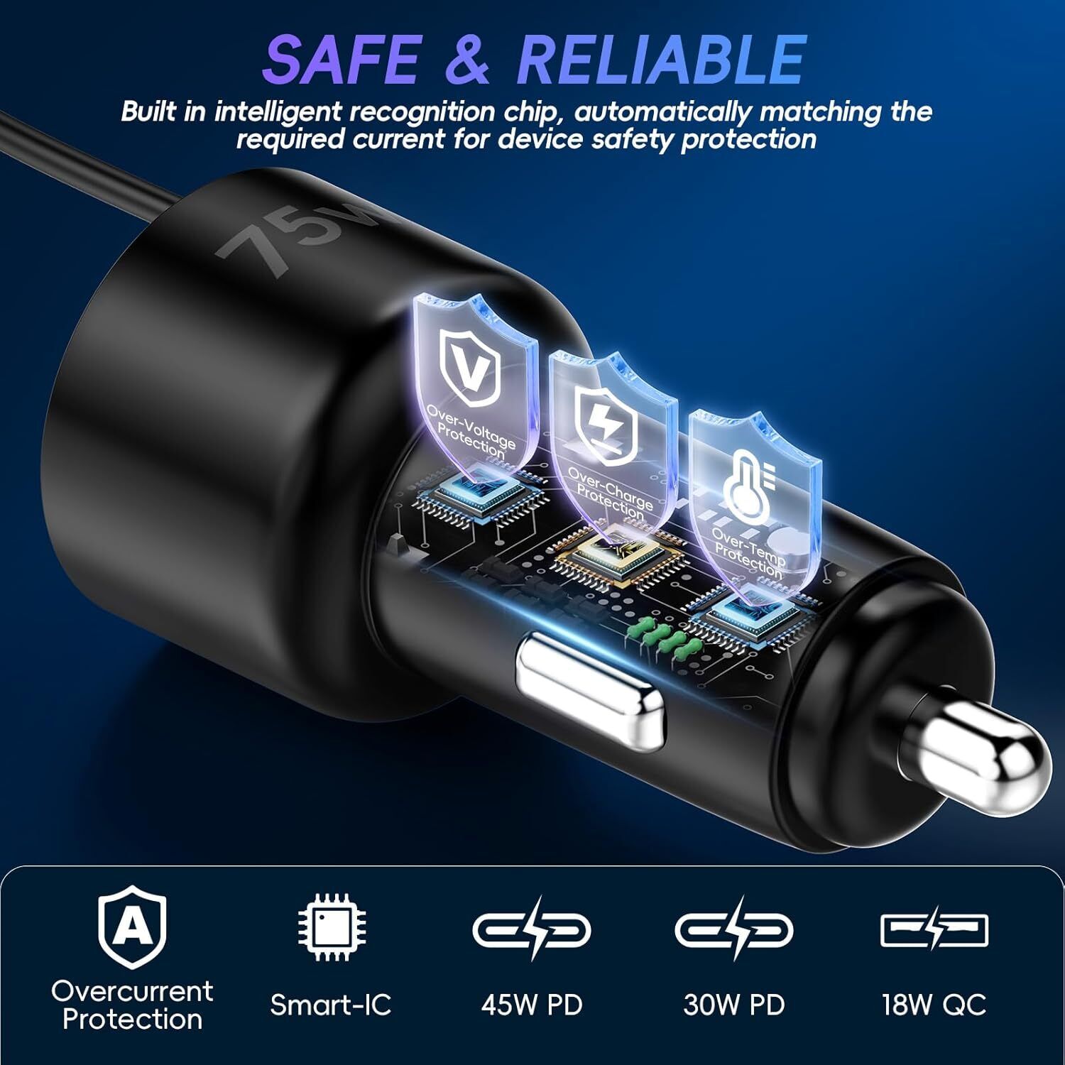 USB C Car Charger,75W Fast Car Charger with USB C