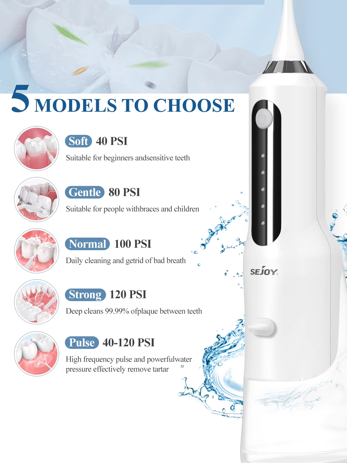 Water Flosser Teeth Cleaner Rechargeable Portable Cordless Dental Oral Irrigator