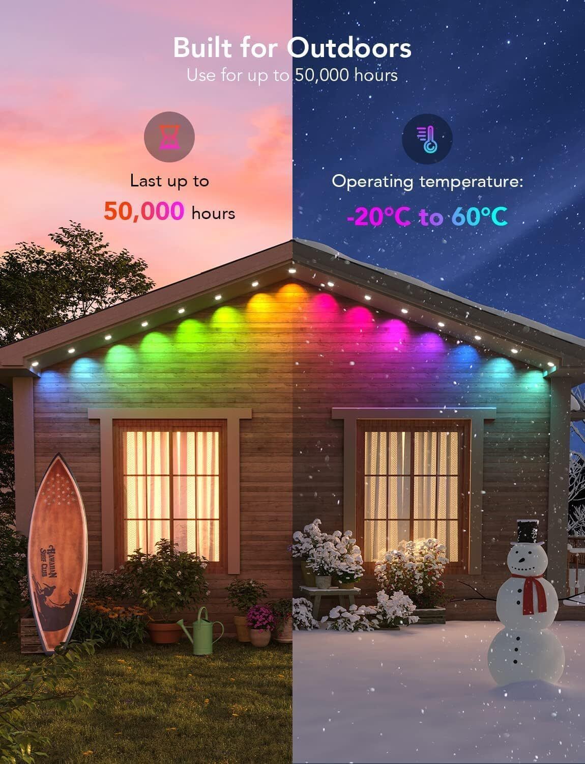 Permanent Outdoor Lights 30M, Smart RGBIC with 72 Scene Modes, Work with Alexa 